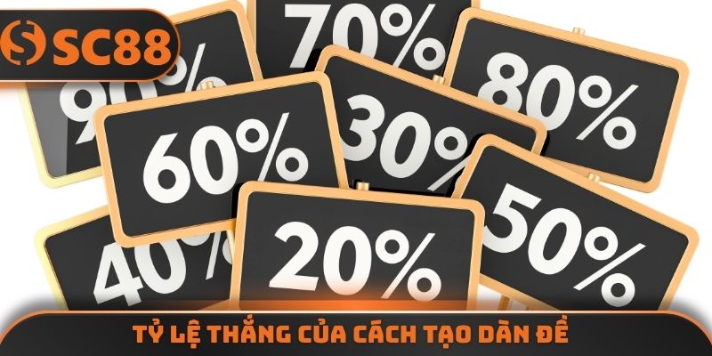 Tỷ lệ thắng của cách tạo dàn đề